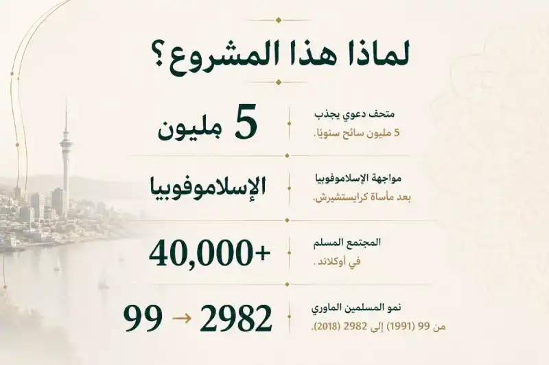 Section-5 (1)
